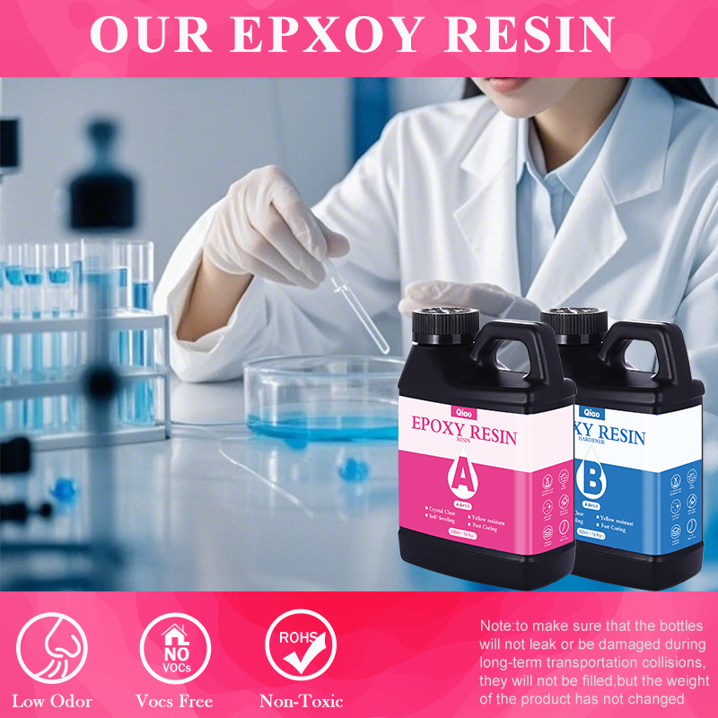 1:1 Crystal Clear Epoxy Resin  - Jewelry Making Board review and price